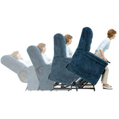 illustration of Lift chair adjustments